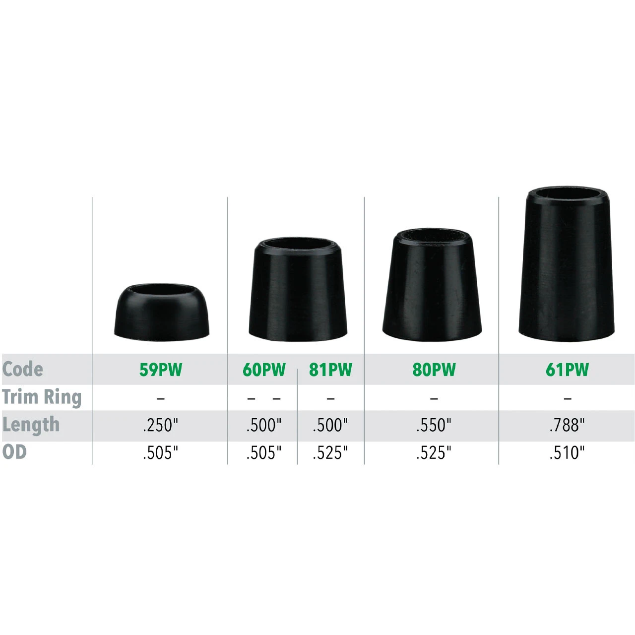 .335" Wood Ferrules - Black